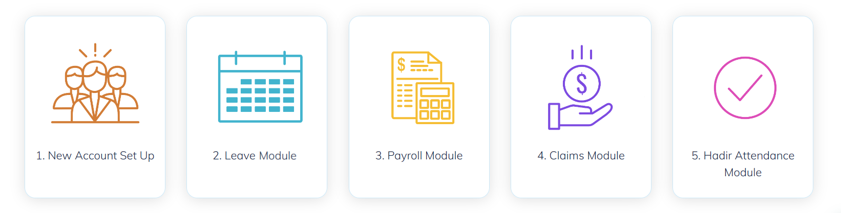 CH module topics (1)